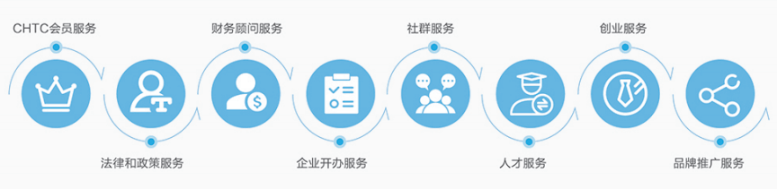 上海裕东包装机械