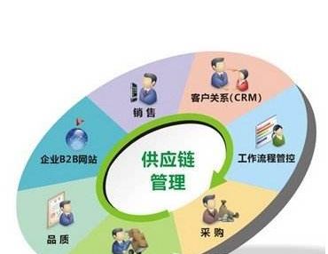 全自动真空包装机推荐